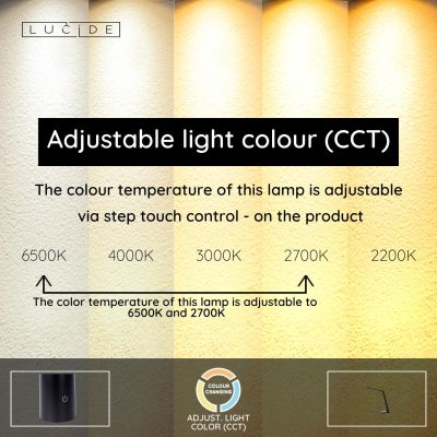 Lucide VARIO LED - Stolná lampa - LED Dim. - 1x8W 6500K - Čierna